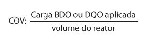 Avaliação do desempenho de um sistema piloto de MBBR tratando esgoto doméstico