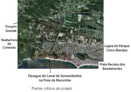 Região Da Barra Da Tijuca No Rio De Janeiro Sofre Com Poluição E Descaso
