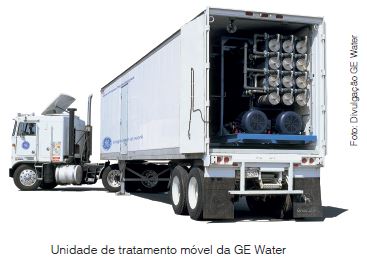 Sistemas Móveis E Compactos Para O Tratamento De Água E Efluentes