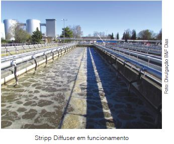 Novas Soluções Tecnológicas Para Tratamento De Água E Efluentes