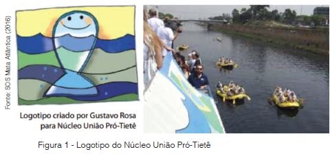 Projeto Tietê: A Participação Dos Principais Envolvidos Na Despoluição Do Rio Na Rmsp