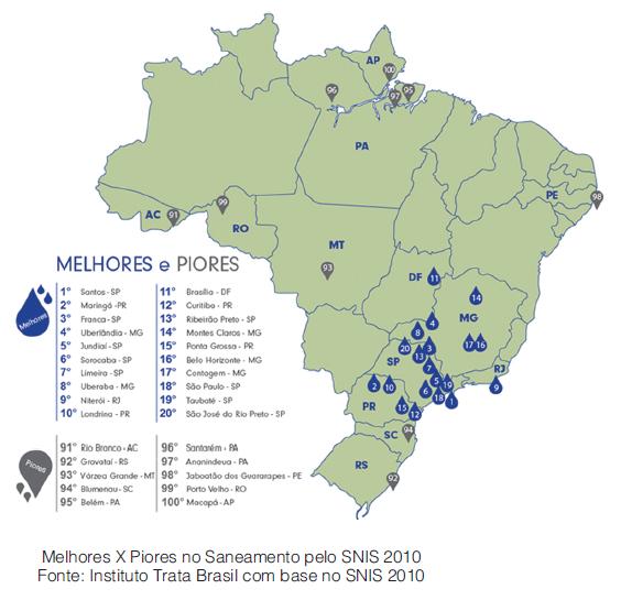 Instituto Trata Brasil Lança Novo Ranking Dos Avanços E Desafios Para A Universalização Do Saneamento Básico